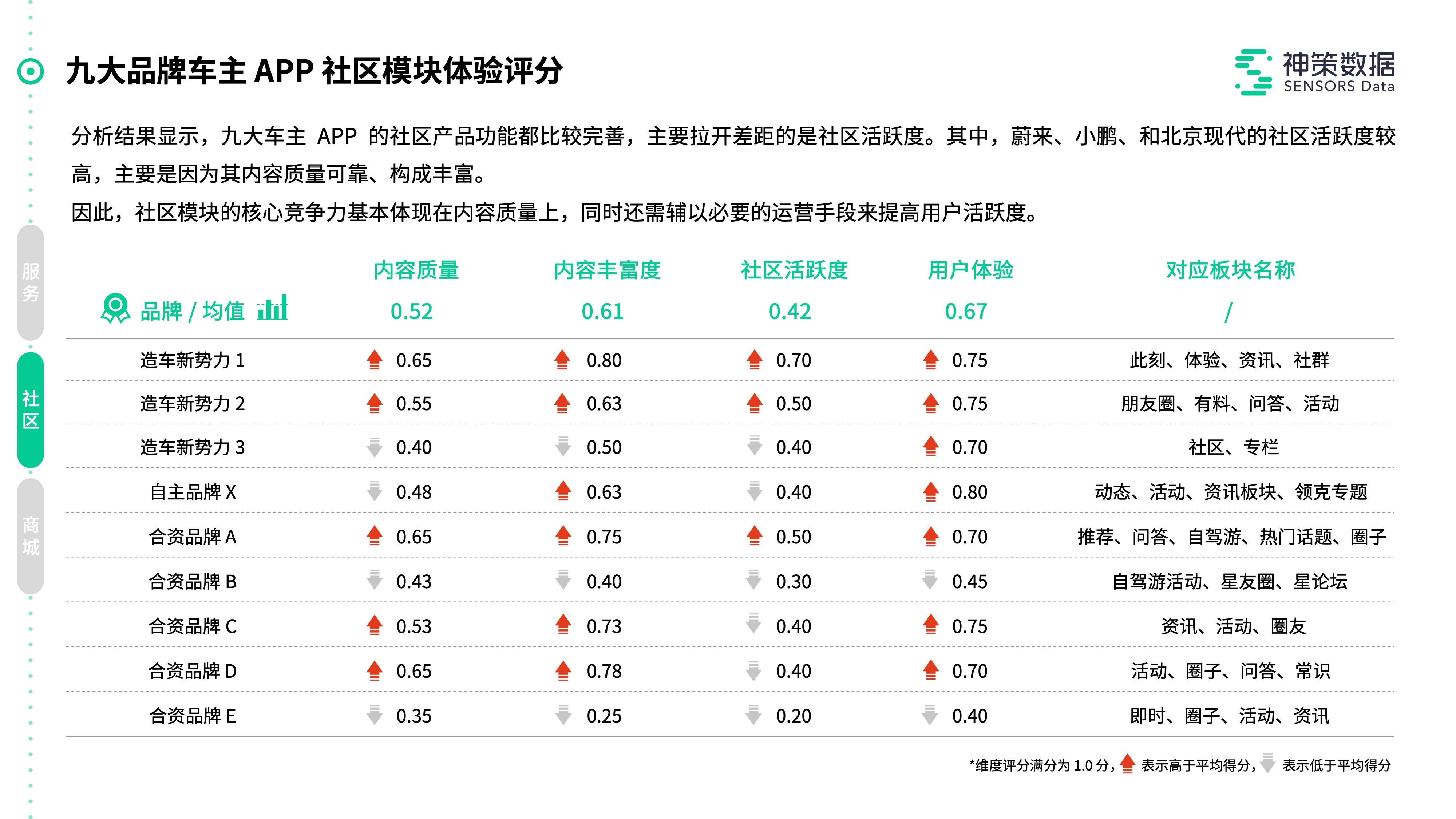 2024年新奥天天精准资料大全,传统解答解释落实_HD48.32.12