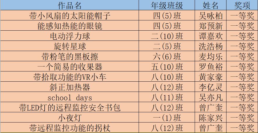 7777788888王中王传真,正确解答落实_定制版84.674