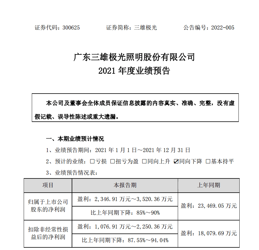 三中三免费公开期期三中三,系统化评估说明_运动版64.141