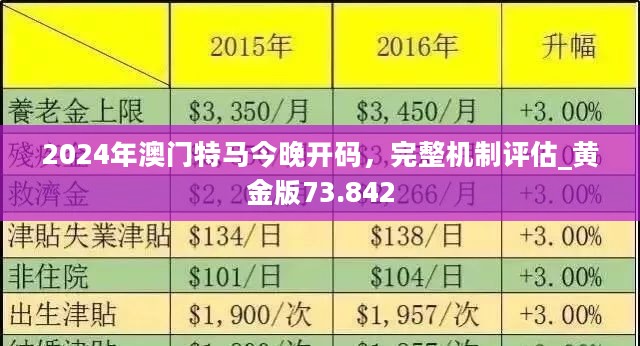 2024年澳门大全免费金锁匙,高效实施方法分析_专业版65.921