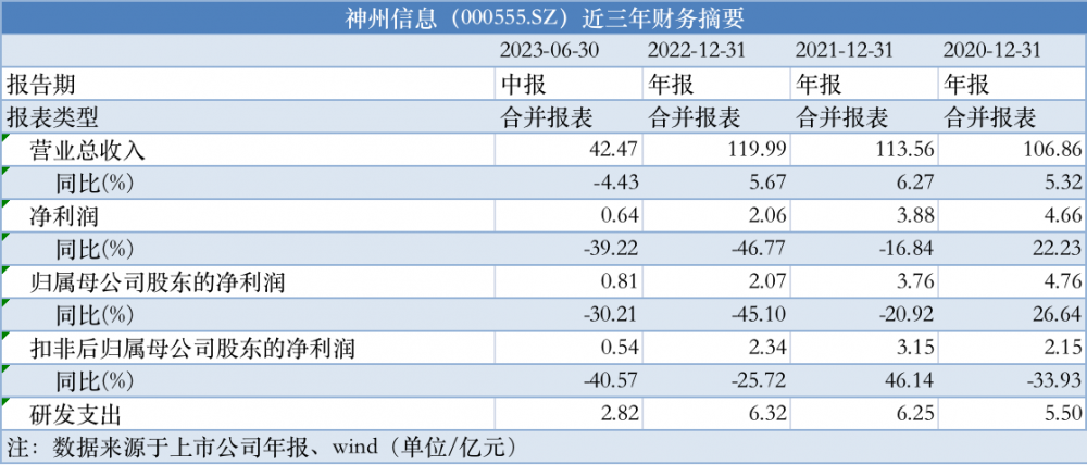 新澳门六开奖结果查询,高速响应方案解析_限定版14.751