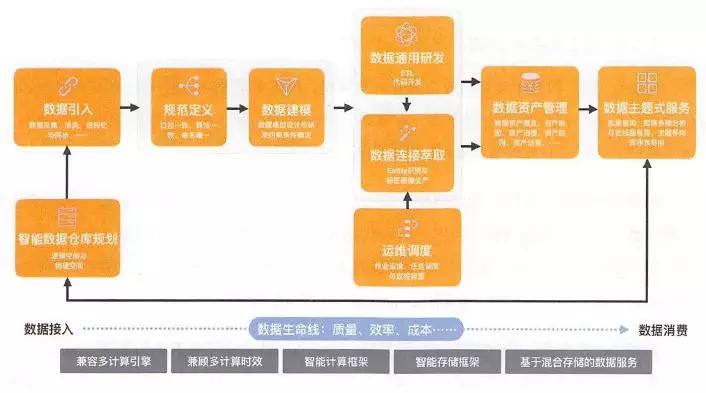 2024年正版资料免费大全最新版本下载,最新核心解答落实_10DM48.517