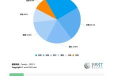 2024年香港资料免费大全,确保解释问题_Chromebook13.112