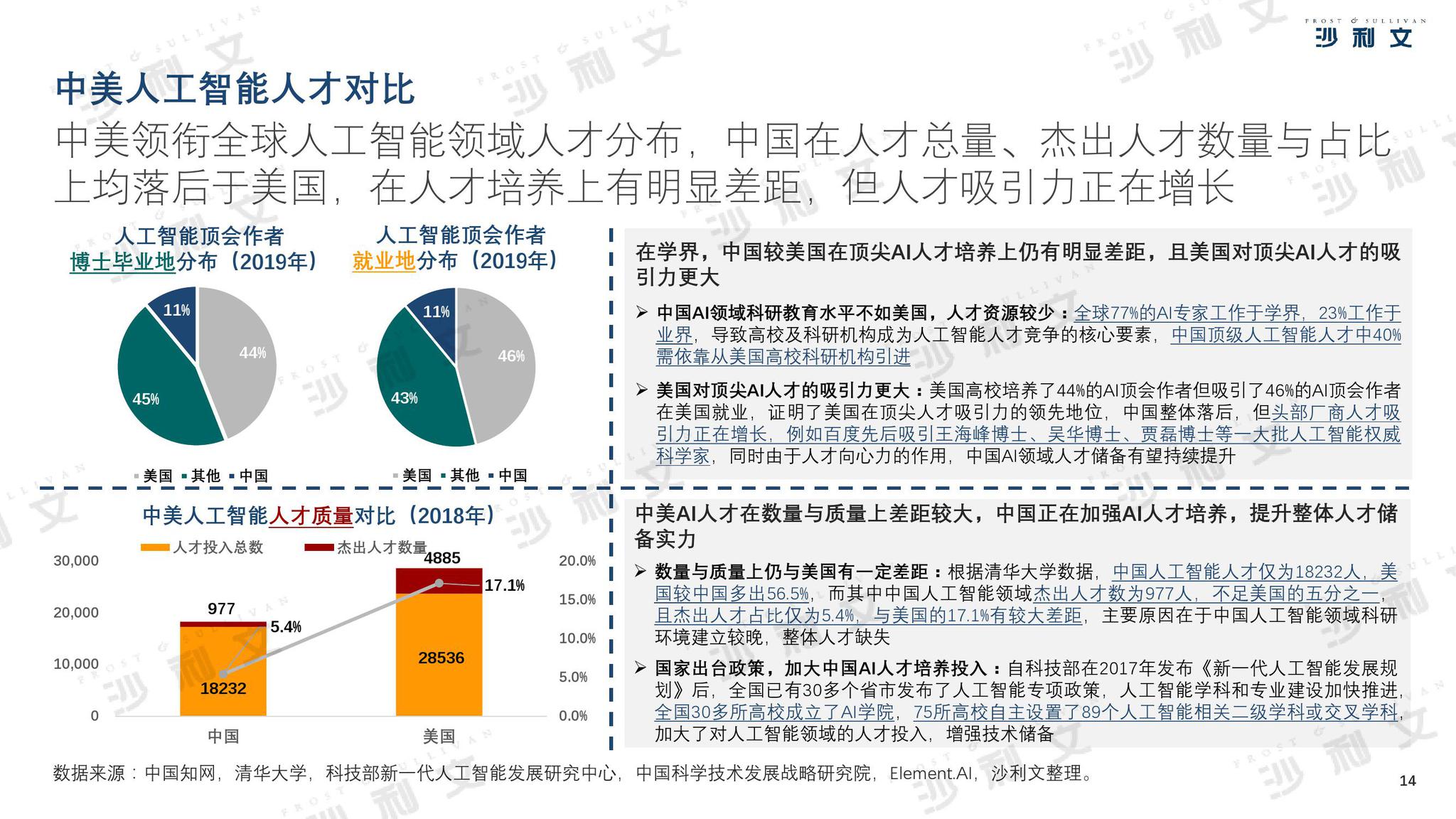 精准三肖三期内必中的内容,标准化流程评估_SE版45.699