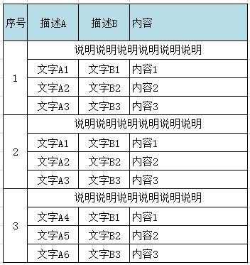 澳门4949彩论坛高手,数据分析说明_Superior26.883