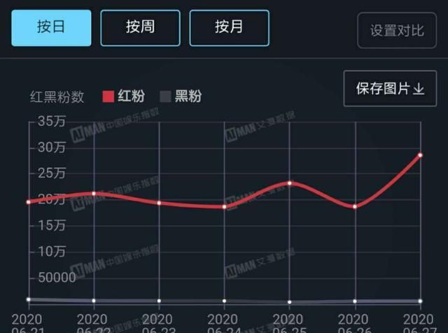 落阳一地的殇 第2页