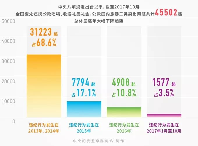 看香港正版精准特马资料,实地考察数据设计_云端版21.333