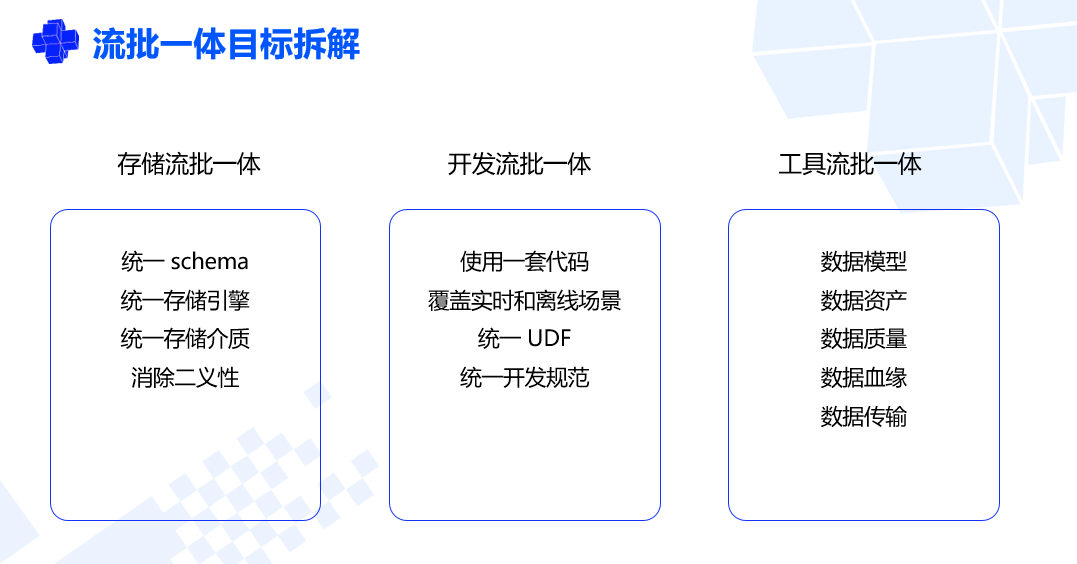 新澳门六开奖结果查询,数据驱动执行设计_AR78.877