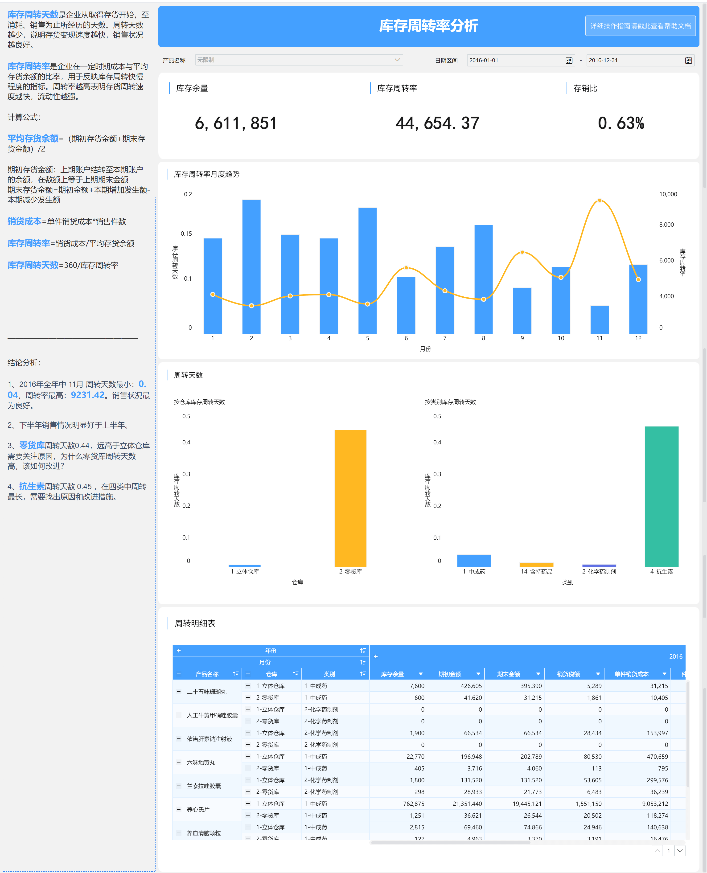 8808免费资料,数据整合策略解析_ChromeOS35.984