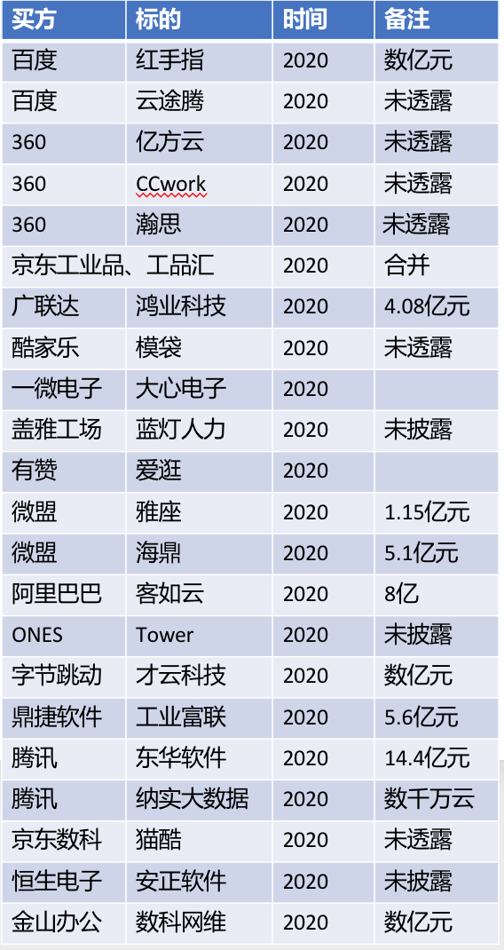 2024新澳门免费长期资料,快速设计响应计划_高级款62.402