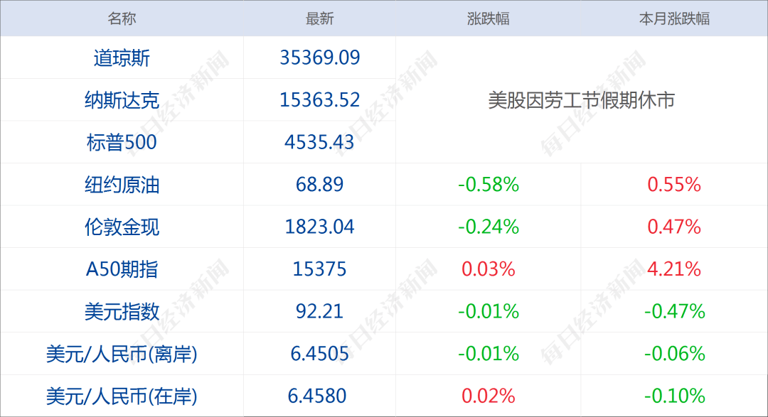 港彩二四六天天开奖结果,具体实施指导_钻石版77.837