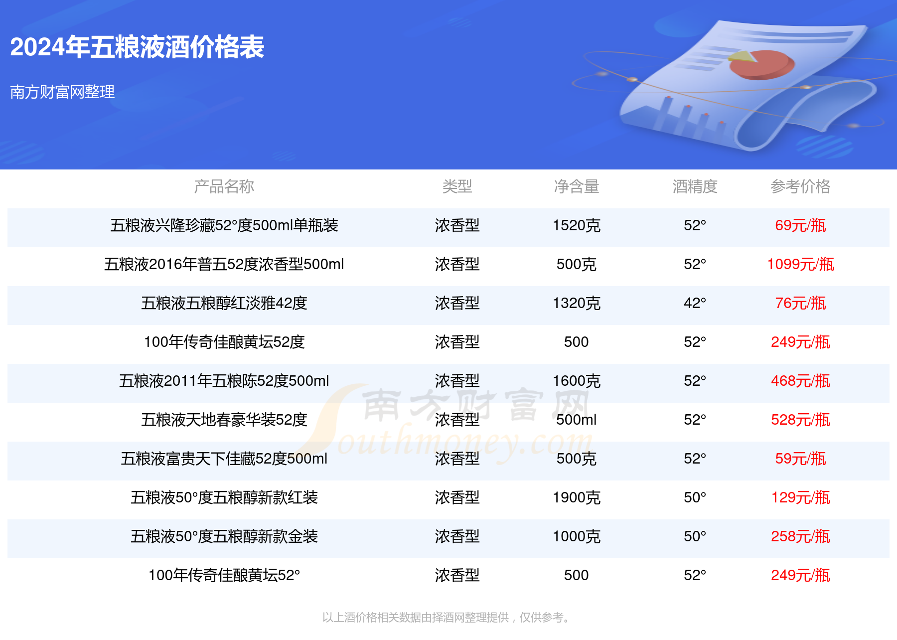 2024年新澳天天开奖资料大全正版安全吗,迅速处理解答问题_尊享款28.11