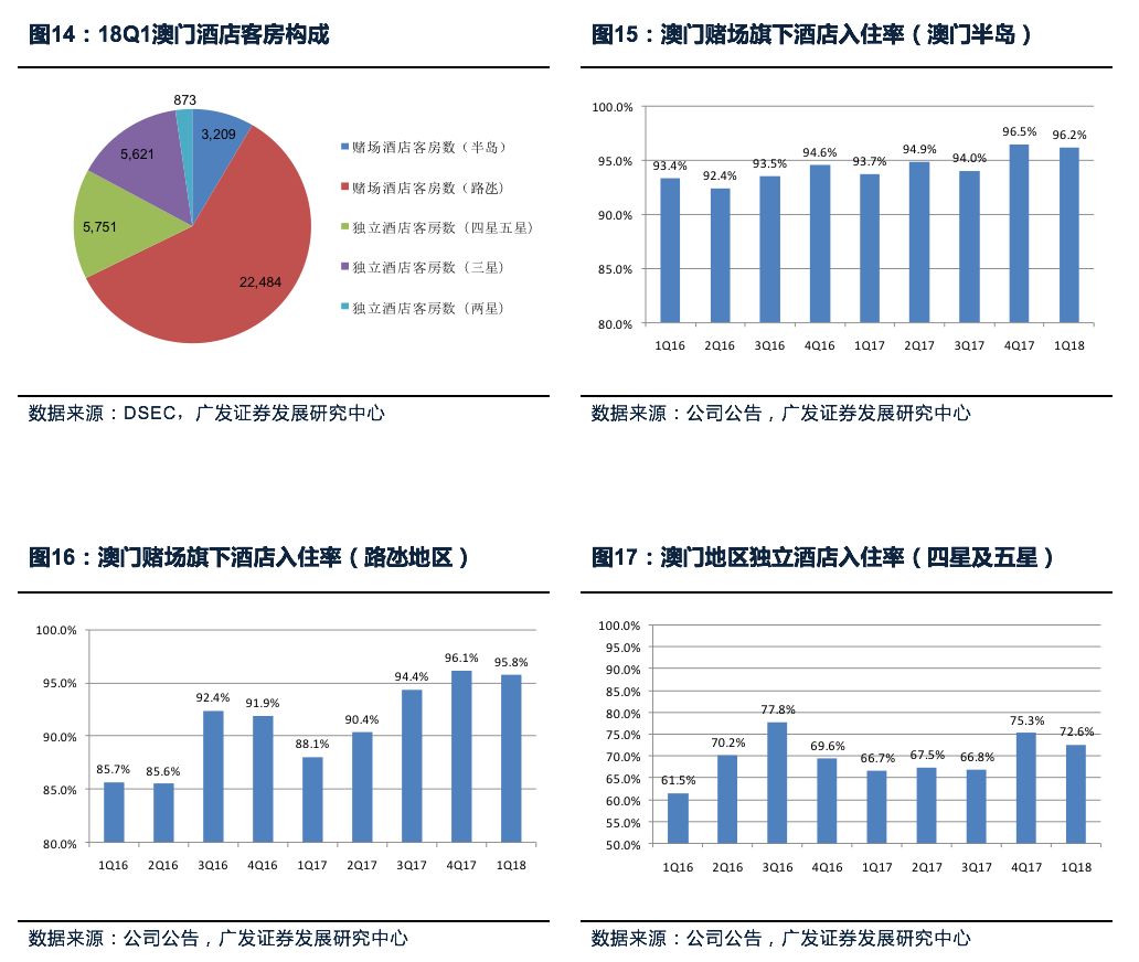 澳门广东会官网,实地数据验证分析_Tablet53.76