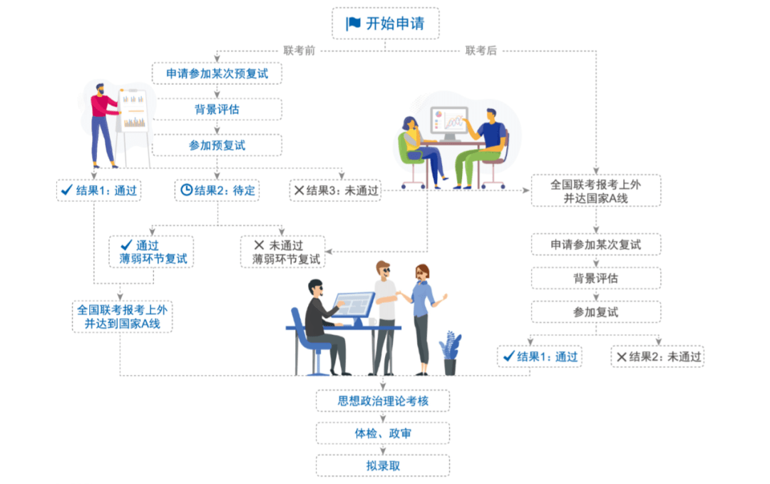 7777788888精准新传真,权威说明解析_Chromebook45.509