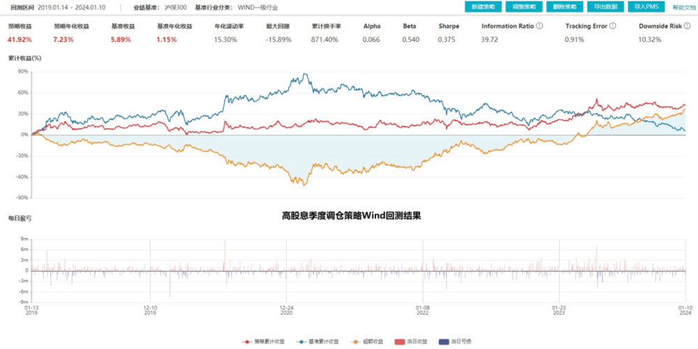 新澳门六开奖结果查询,高度协调策略执行_尊贵款62.940