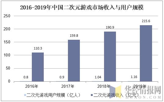 2024香港历史开奖记录,市场趋势方案实施_游戏版256.184