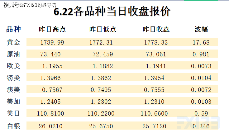 江南慕雨 第2页