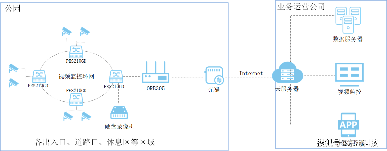 新澳免费资料大全,国产化作答解释落实_win305.210