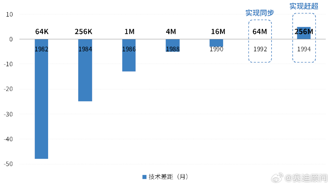 一肖一码免费,公开,深入执行方案设计_Surface61.639