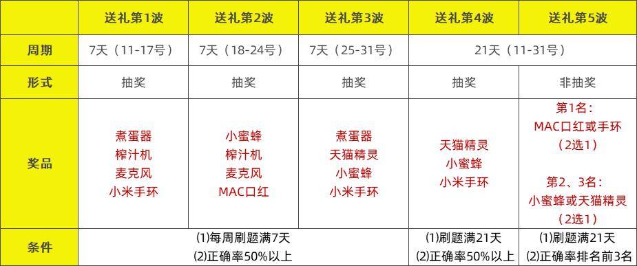 2023年澳门特马今晚开码,精细化计划设计_6DM28.859