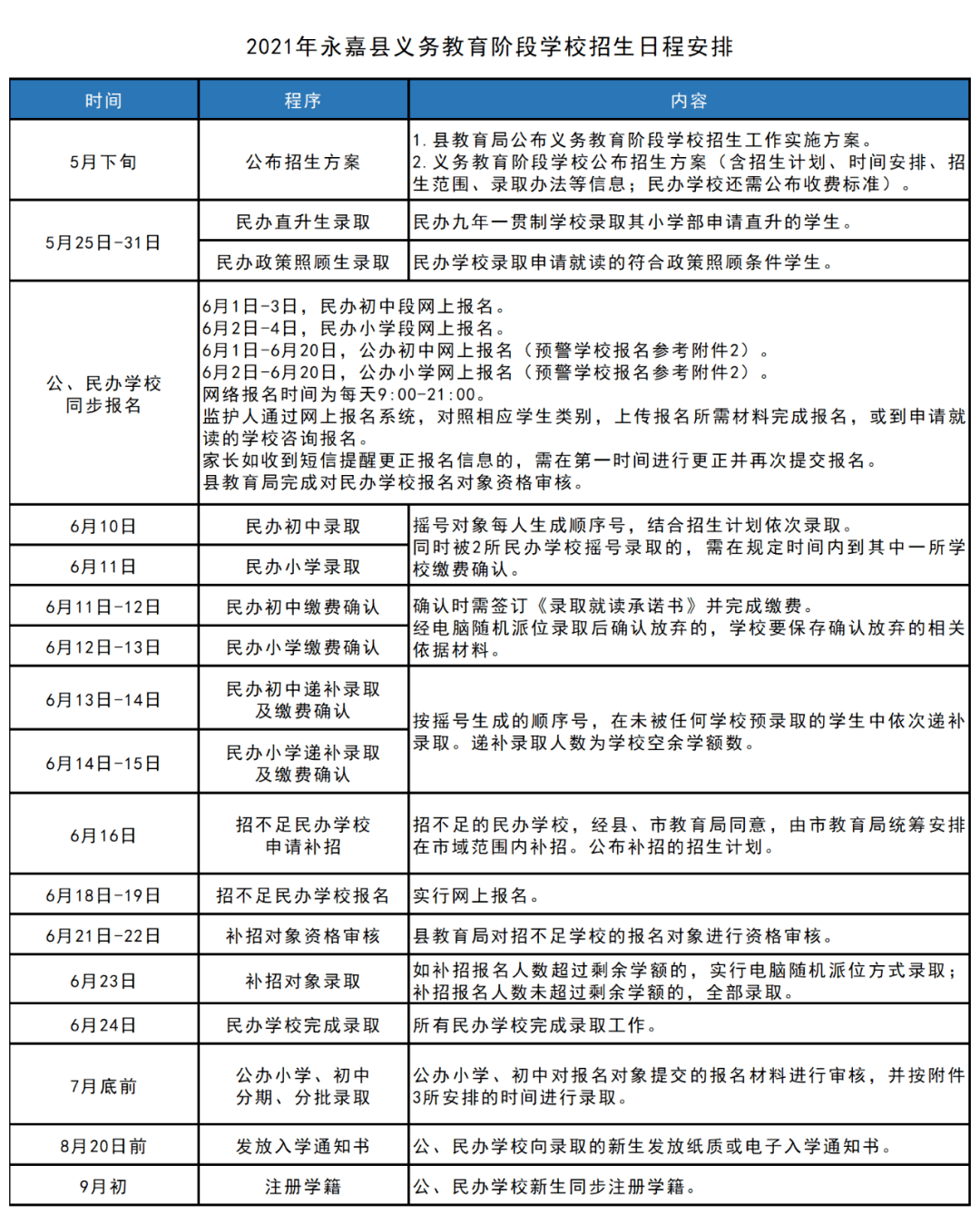 新奥2024今晚开奖结果,实践方案设计_7DM40.798