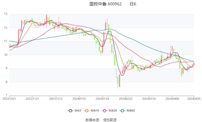 2024年新澳门今晚开奖结果,项目管理推进方案_UHD96.850