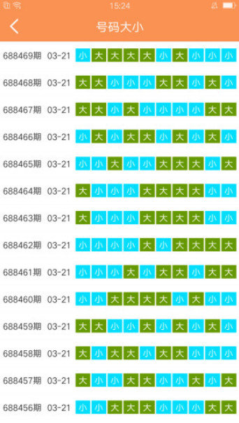 新澳门天天免费资料免费大全一,高效方法评估_C版89.389