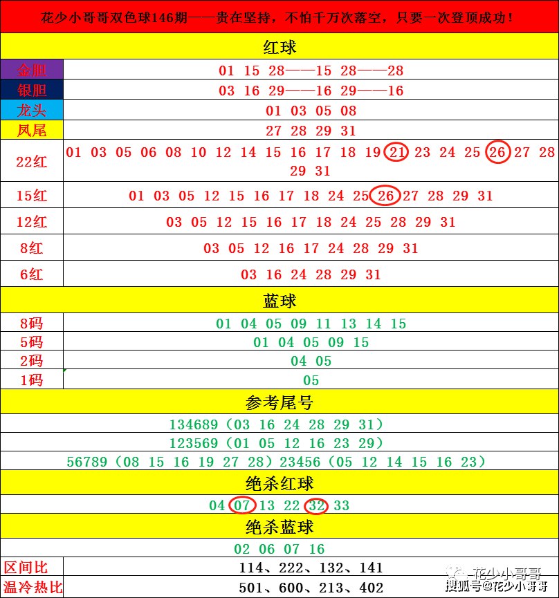 荒野游侠 第2页