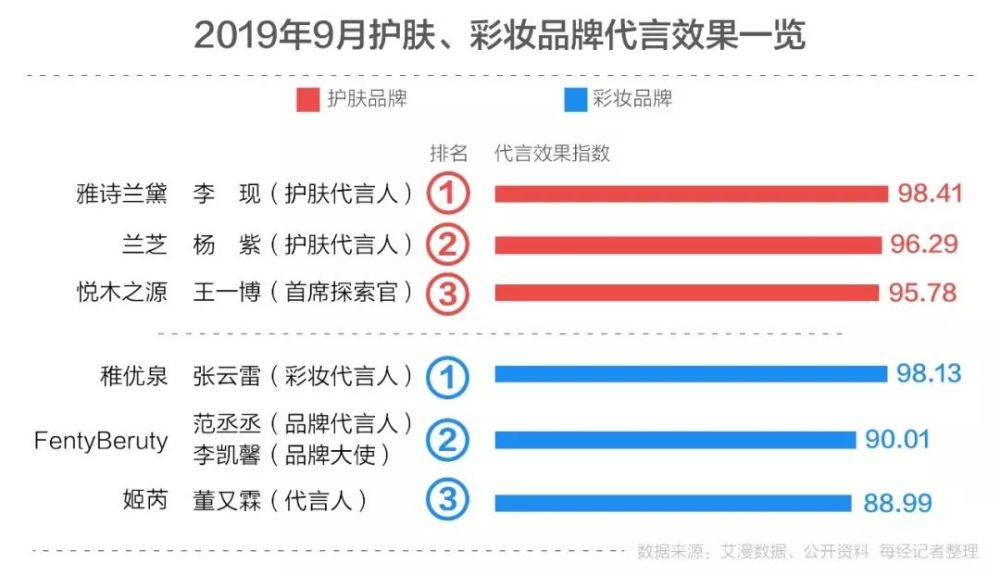 澳门三肖三码精准100%,实地解析数据考察_Hybrid11.302