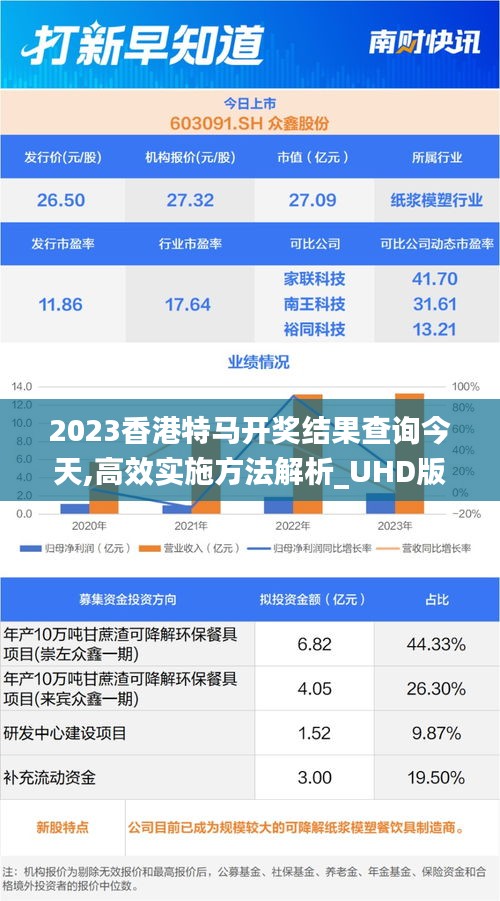 香港特马最正确免费资料,稳定评估计划方案_FT95.674