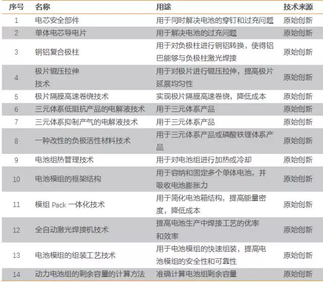 2024新澳大众网精选资料免费提供,时代解析说明_粉丝版82.290