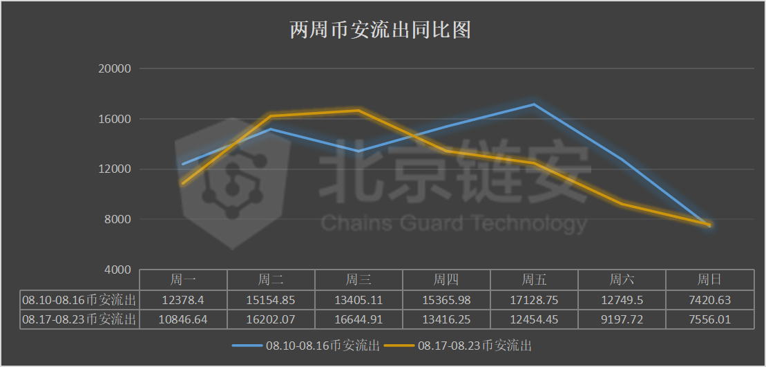 三肖三期必出特马预测方法,数据驱动执行设计_SHD72.12