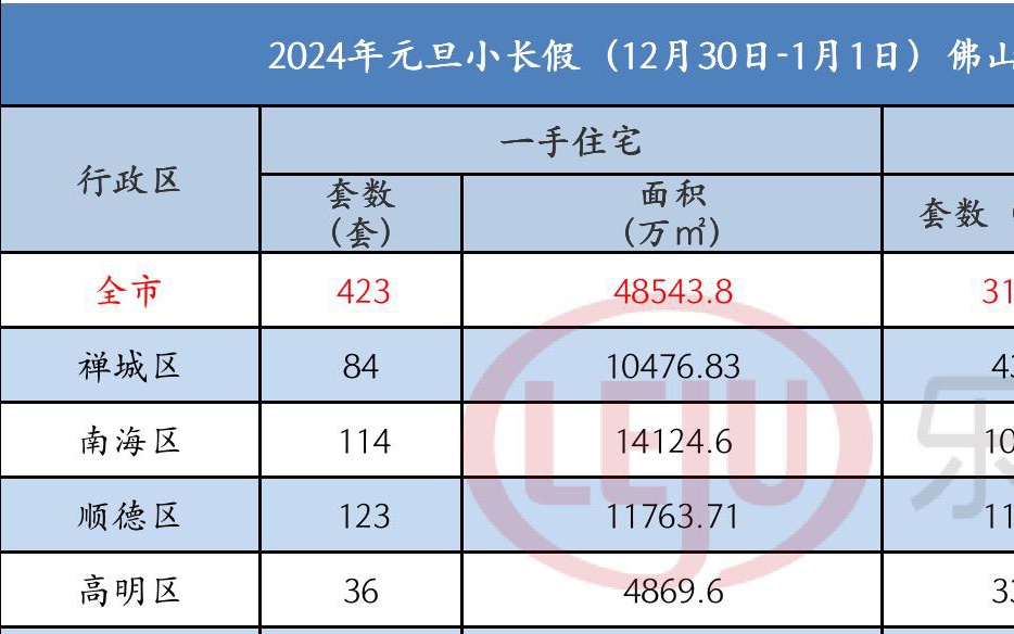 2024澳门六开彩开奖号码,新兴技术推进策略_界面版72.423