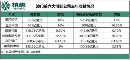 澳门六开奖号码2024年开奖记录,现状解析说明_挑战款38.846