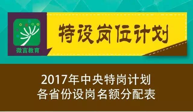 帮玛村最新招聘信息汇总