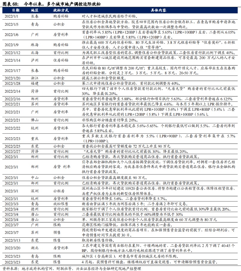 2024新奥全年资料免费大全,调整方案执行细节_X版74.504