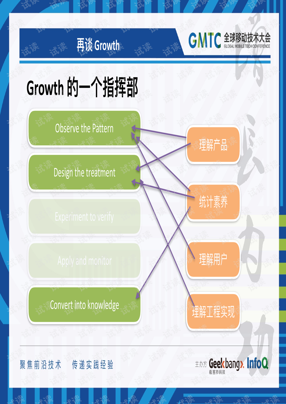 2024全年资料免费大全功能,精细化策略落实探讨_苹果款87.702