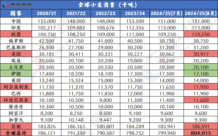 2024年澳门大全免费金算盘,数据资料解释落实_精英版201.123