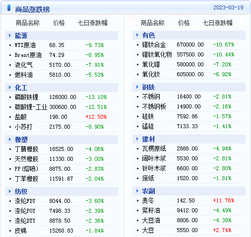 新澳天天开奖资料大全1052期,真实数据解析_进阶版66.631