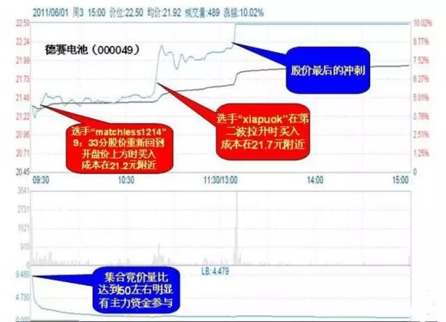 澳门4949彩论坛高手,安全性方案解析_影像版13.744