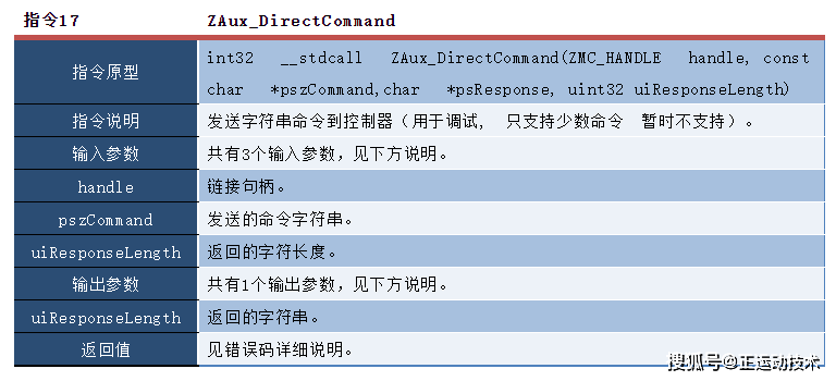 澳门三肖三淮100淮,精准实施分析_Linux77.852