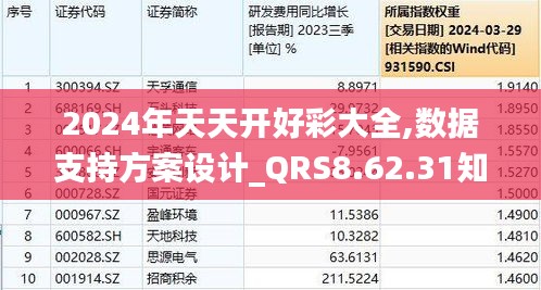 2024年天天开好彩资料,深层设计数据策略_SHD75.716