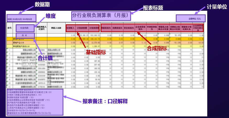 澳门开奖结果+开奖记录表013,实地分析考察数据_3657.906