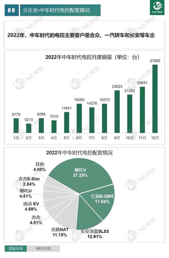 香港免费公开资料大全,数据驱动分析决策_超值版53.772