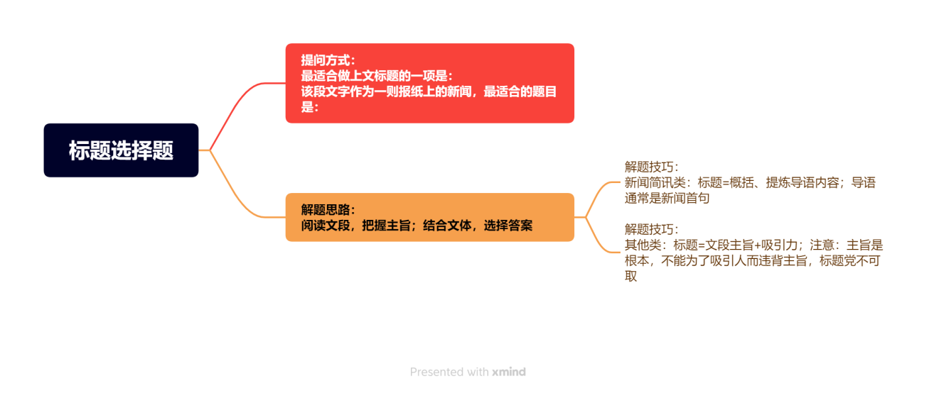 2024新奥精准资料免费大全,数据引导策略解析_AP51.983