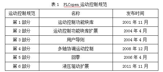 雪花拥抱阳光 第2页