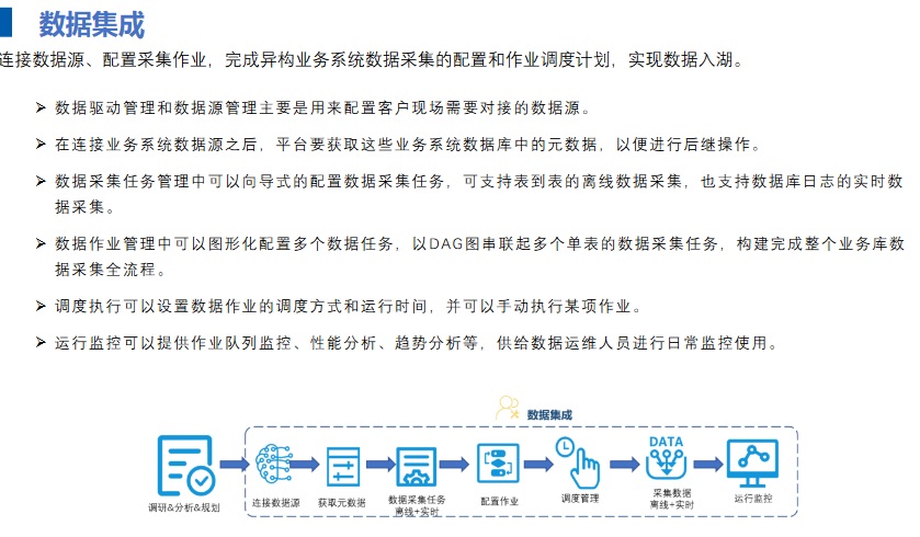 2024年新奥正版资料免费大全,数据整合实施方案_Galaxy69.548