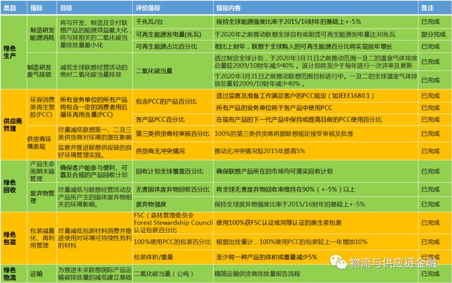 全年资料免费大全,实地评估策略数据_CT13.687