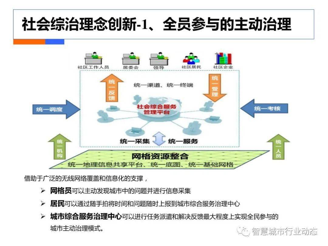 澳门王中王100%期期中,深层计划数据实施_高级款47.502