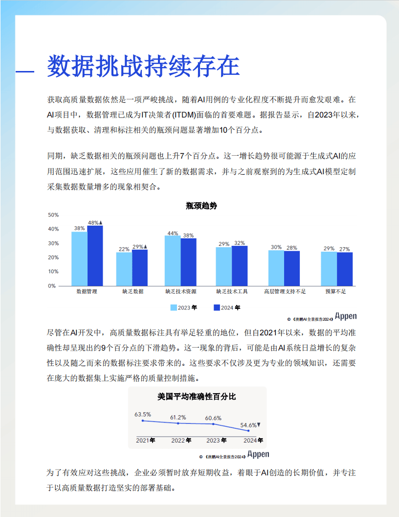 新2024奥门兔费资料,深度应用数据策略_经典版29.100.69